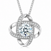 Orbit Kette